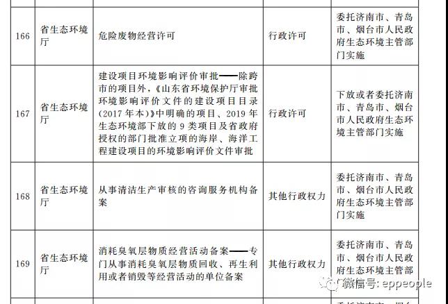 &#20061;&#28216;&#23448;&#26041;&#31471;&#20837;&#21475;&#45;&#20061;&#28216;&#40;&#20013;&#22269;&#41;